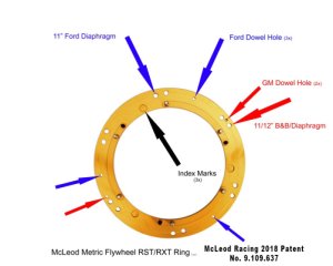 Ford Mustang Clutch Kit - McLeod Racing - RST HD Twin - `05-`10